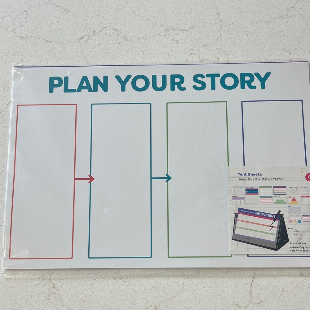 Colorful Educational Writing and Math Charts ** does not include dry erase sheet - Picture 3 of 7